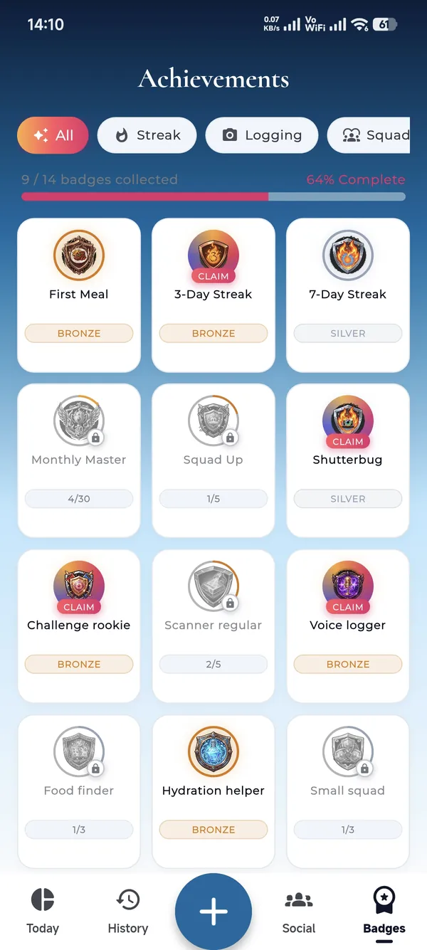 Real achievements and trophy room